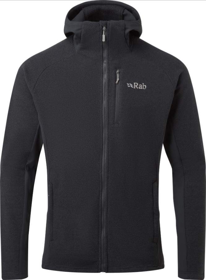 capacitor hoody7