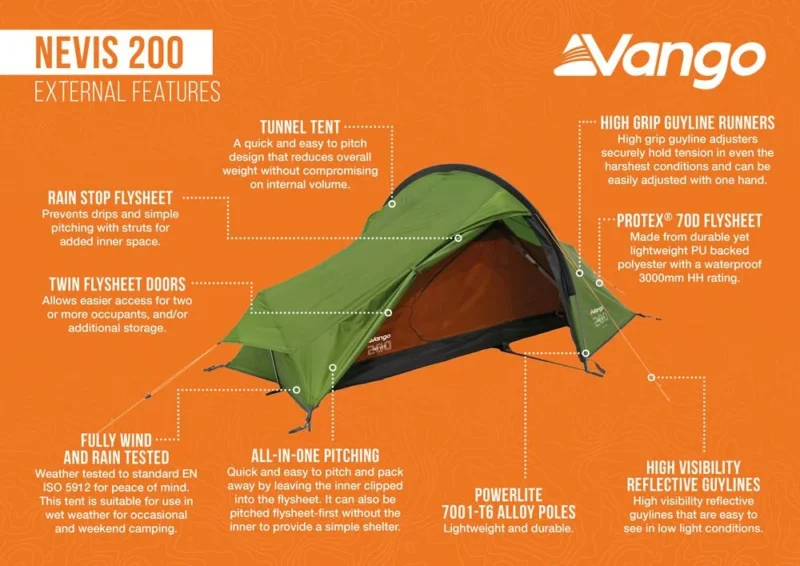 Vango Nevis 200 Σκηνή 2 Ατόμων Pamir Green - Εικόνα 12