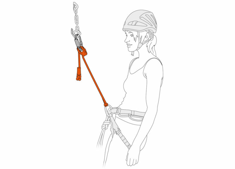 Petzl Connect Adjust Ρυθμιστής Θέσης - Εικόνα 2